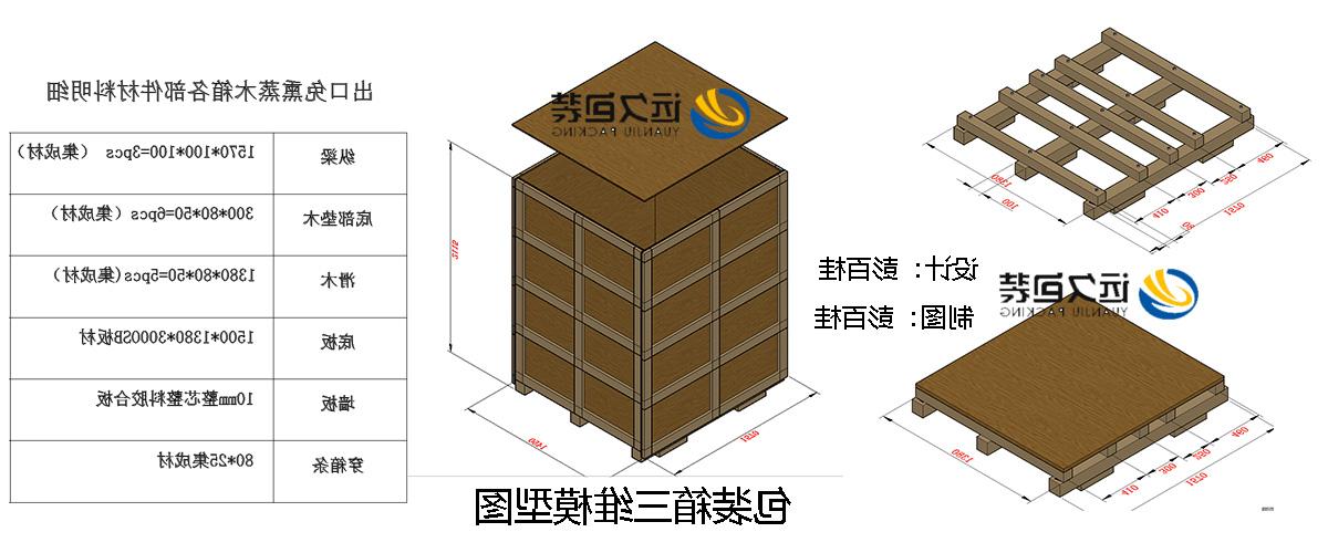 <a href='http://c5vj.danielkang.net'>买球平台</a>的设计需要考虑流通环境和经济性